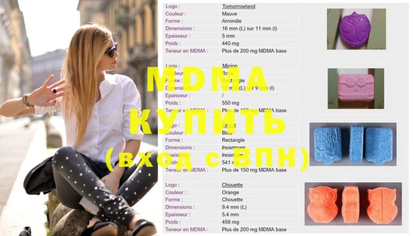бошки Бутурлиновка